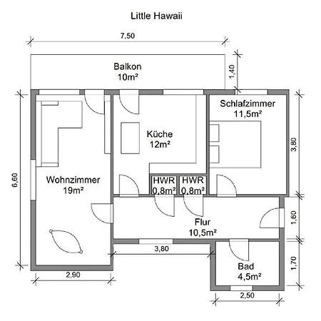 Little Hawaii & Texas